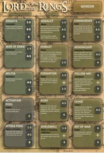 SAGA Battleboard for Gondor
