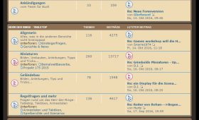 Das Forum im neuen Gewand